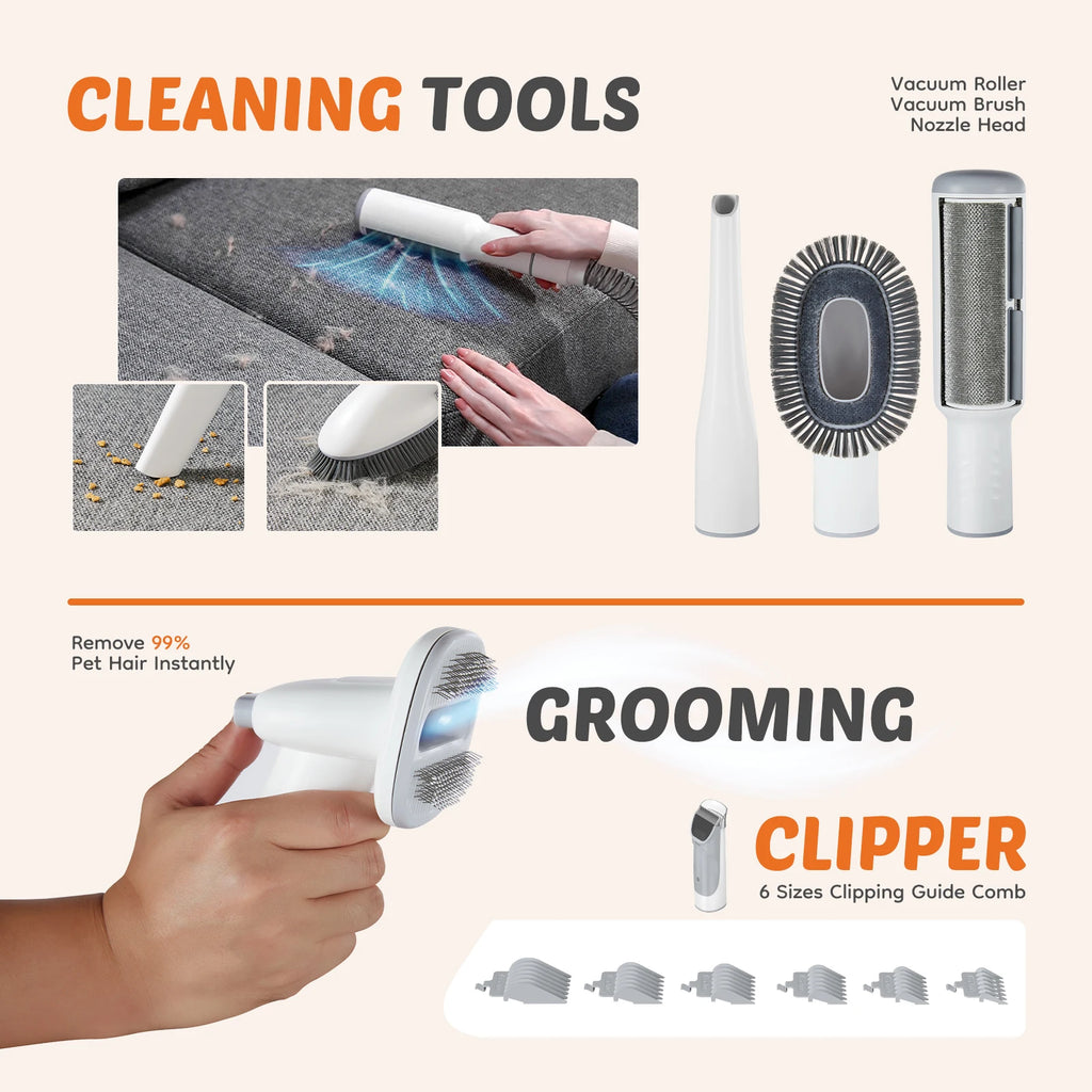 Professional Pet Grooming Vacuum Kit with 3 Suction Modes 2.5L tank