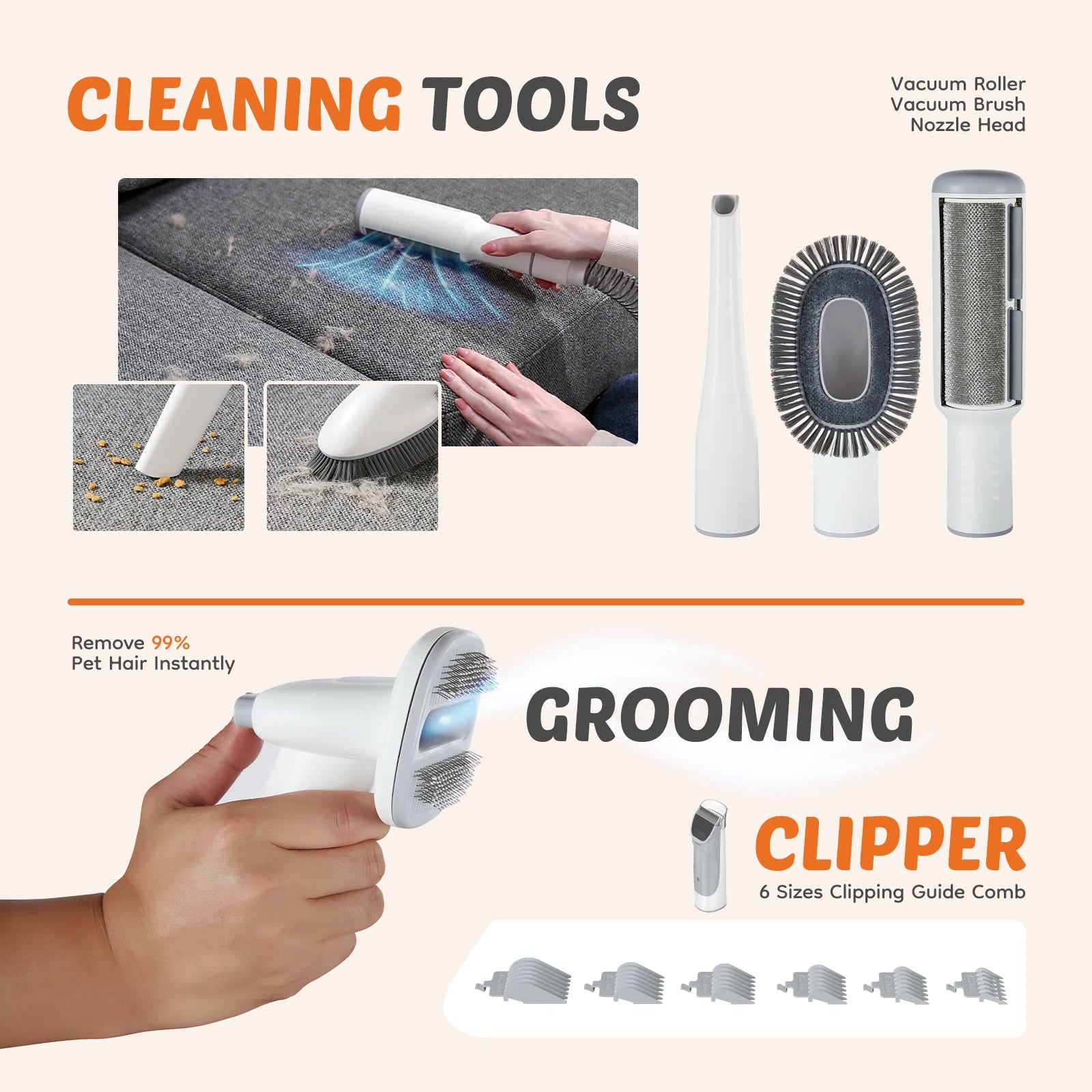 Professional Pet Grooming Vacuum Kit with 3 Suction Modes 2.5L tank