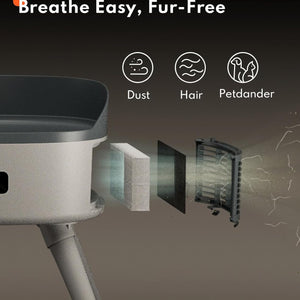 Pet Heated Cat Bed Heater